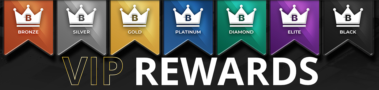 BetOnline VIP rewards panel