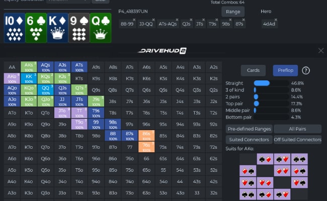 DriveHUD GTO-style tools