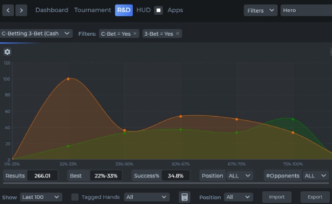 DriveHUD session insights