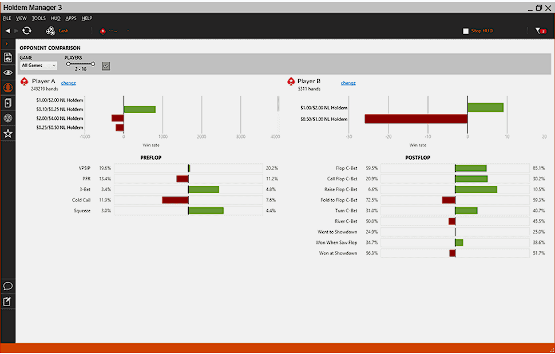 HM3 postgame analysis 2