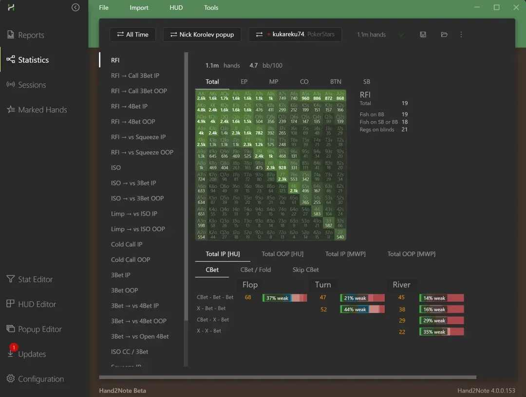 Hand2Note game review