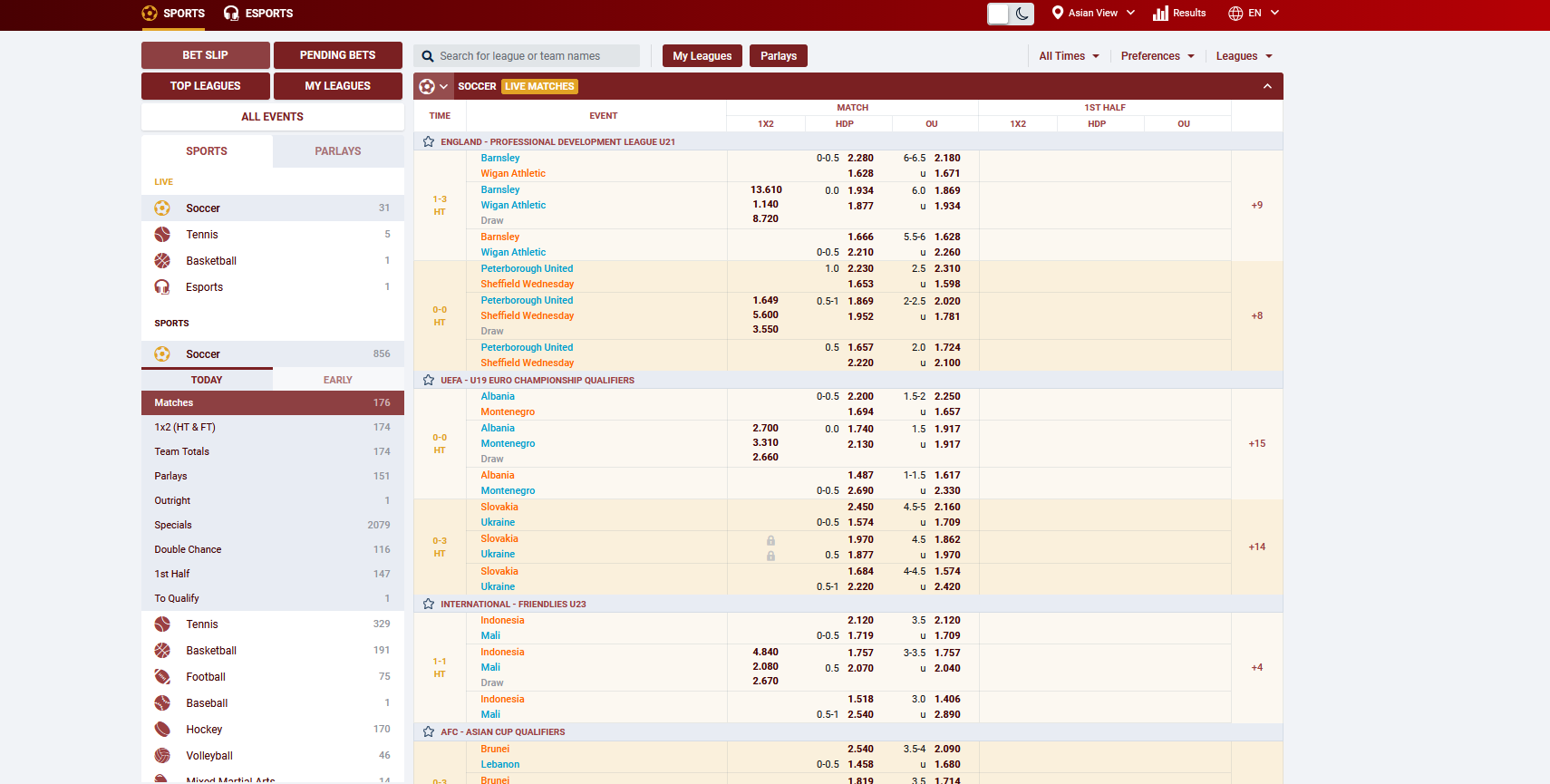 Premium Tradings interface