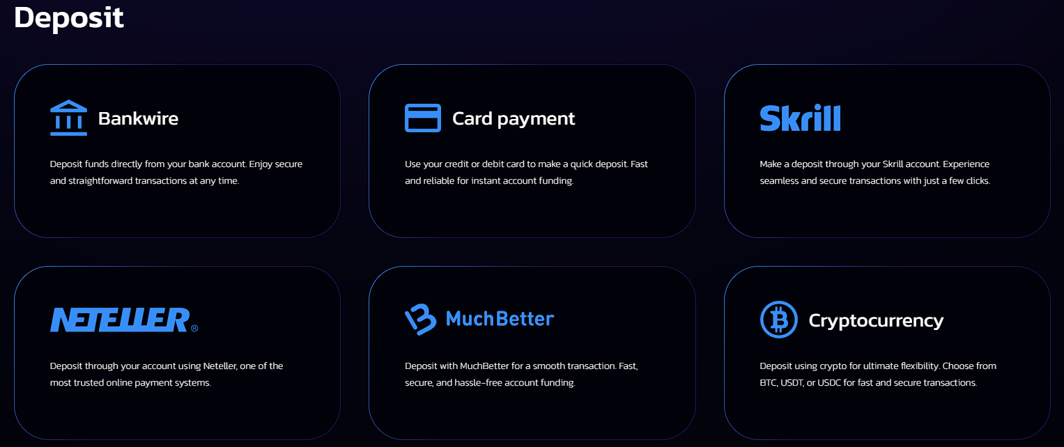 Sportmarket deposit options